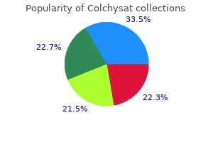 order colchysat online now