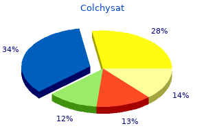 buy generic colchysat pills