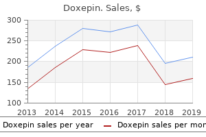 generic 75mg doxepin fast delivery