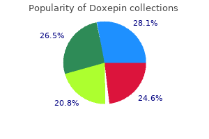 best doxepin 10mg