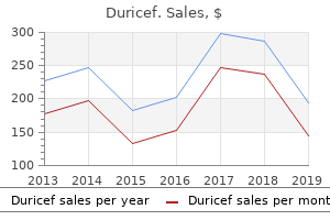 purchase duricef on line