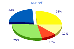 order genuine duricef line
