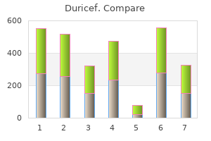 order duricef pills in toronto
