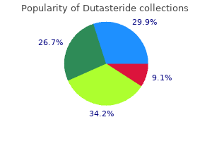 order genuine dutasteride