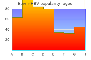 cheap epivir-hbv line