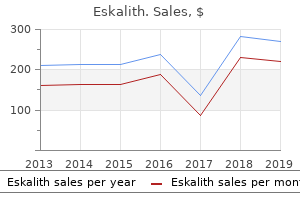 buy 300 mg eskalith visa