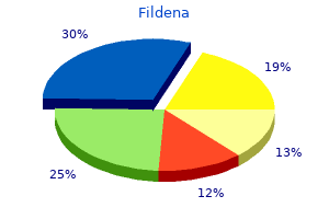 purchase 100mg fildena fast delivery