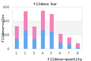 purchase fildena 50 mg with mastercard