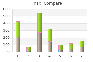 buy finax us