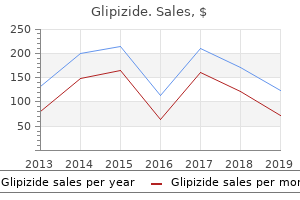 purchase glipizide 10mg mastercard