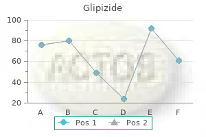 cheap glipizide 10mg without a prescription