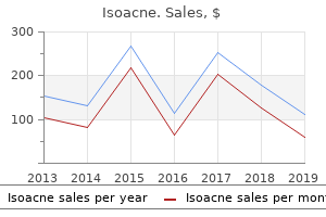 cheap isoacne american express