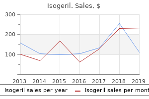 purchase isogeril cheap online