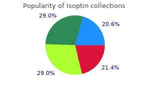 buy isoptin cheap