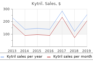 kytril 2mg on line