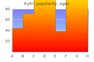 kytril 2 mg free shipping