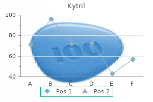 kytril 1mg for sale