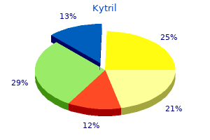 order kytril master card