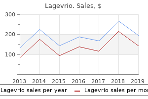 order 200 mg lagevrio mastercard