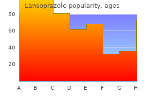 purchase lansoprazole online now