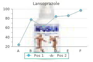 purchase lansoprazole cheap