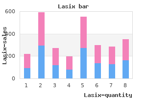 order lasix