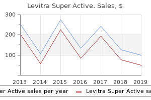 cheap levitra super active 40mg on-line