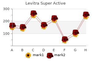 order on line levitra super active