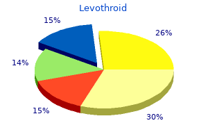 buy levothroid amex