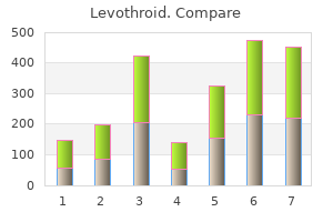levothroid 200mcg discount