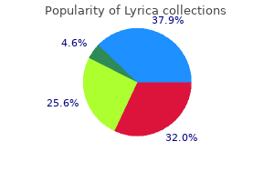 order lyrica us
