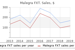 discount malegra fxt 140 mg amex