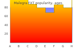 order malegra fxt overnight