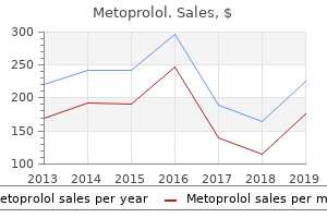 discount 12.5mg metoprolol