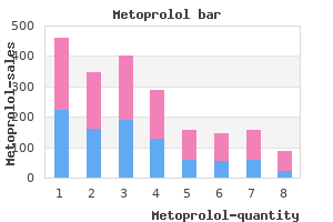 metoprolol 50 mg with mastercard