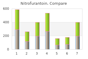 cheap nitrofurantoin 100 mg with amex