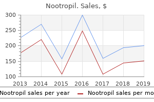 discount nootropil on line