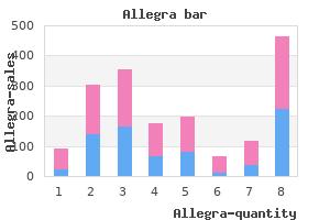 generic 120mg allegra fast delivery