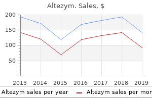 order genuine altezym