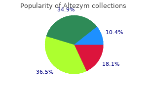 purchase altezym 250mg free shipping
