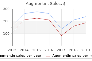 buy cheap augmentin 375mg on line