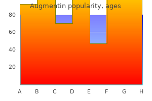 cheap 375mg augmentin free shipping