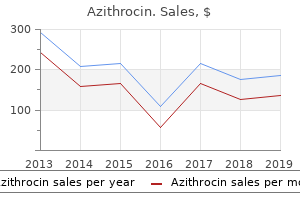 discount azithrocin 250mg with mastercard