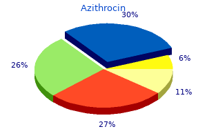 purchase discount azithrocin line