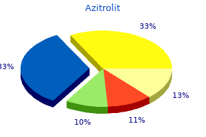 generic azitrolit 250 mg fast delivery