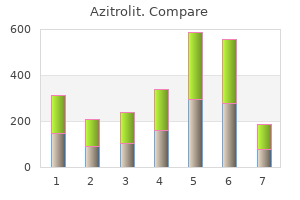 cheap azitrolit 250 mg fast delivery