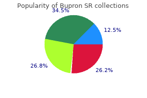buy generic bupron sr 150 mg on line