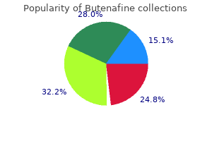 buy cheap butenafine 15gm
