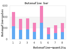 order cheap butenafine