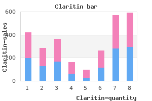 discount 10 mg claritin amex